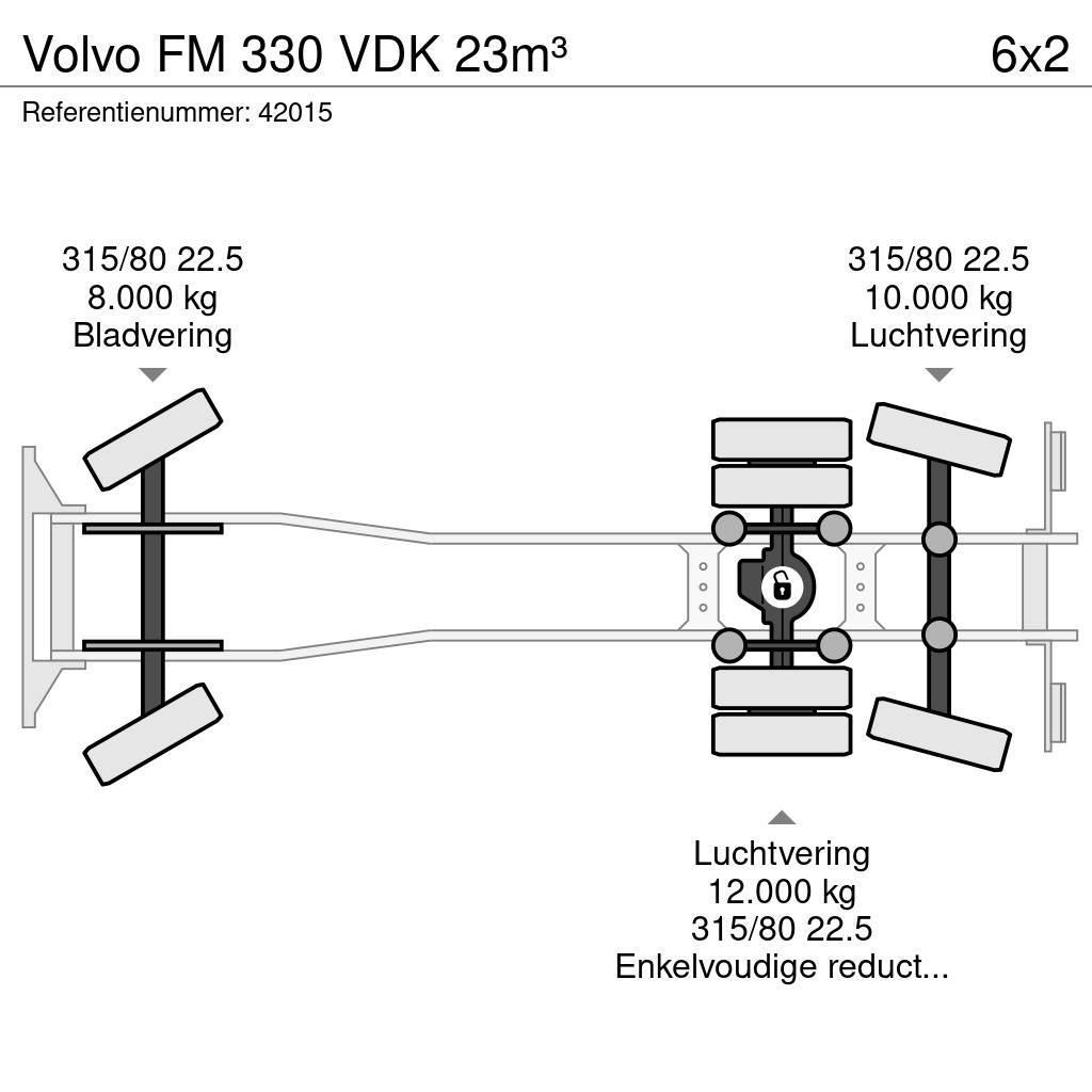 Volvo FM 330 VDK 23m³ Camion dei rifiuti