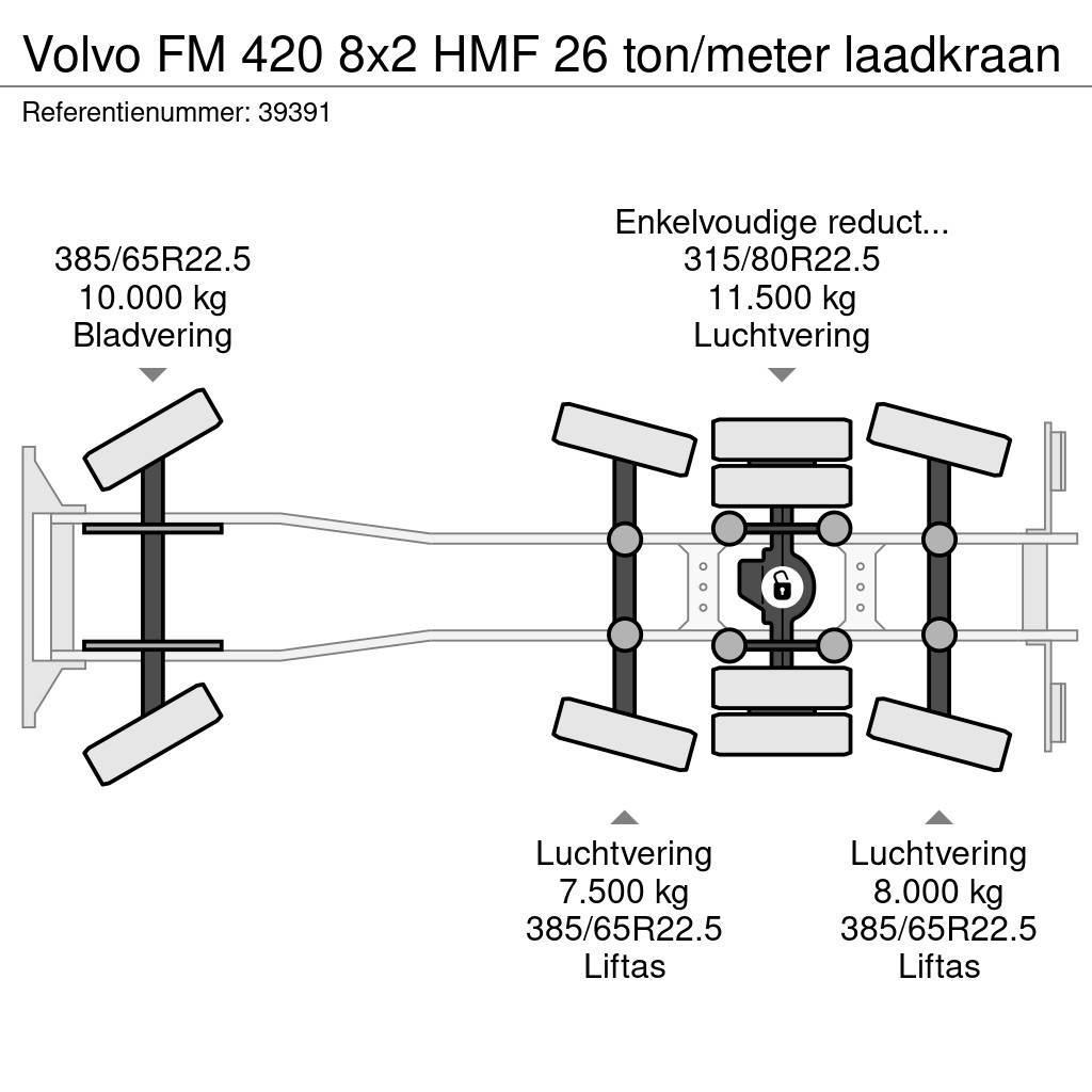 Volvo FM 420 8x2 HMF 26 ton/meter laadkraan Camion con gancio di sollevamento