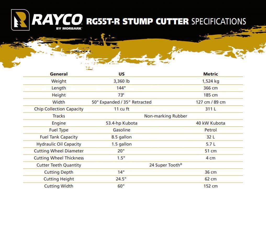 Rayco RG55T-R TRAC Smerigliatrici