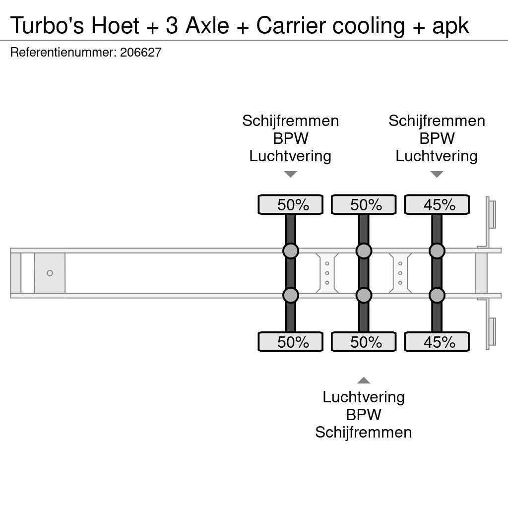  TURBO'S HOET + 3 Axle + Carrier cooling + apk Semirimorchi a temperatura controllata