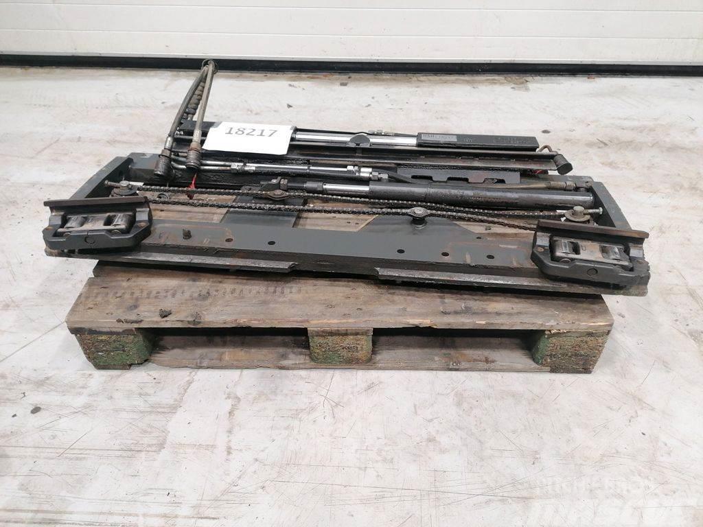 Kaup SS, Forkpos Forche