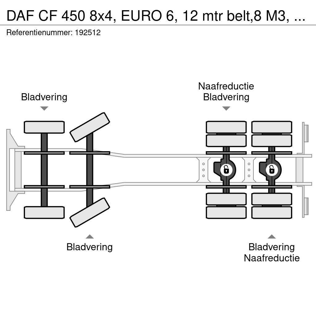 DAF CF 450 8x4, EURO 6, 12 mtr belt,8 M3, Remote, Putz Betoniere