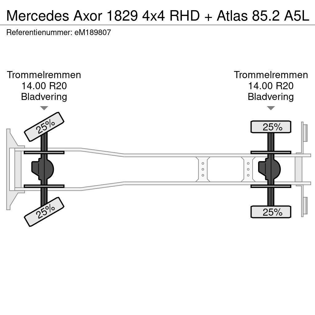 Mercedes-Benz Axor 1829 4x4 RHD + Atlas 85.2 A5L Camion con sponde ribaltabili