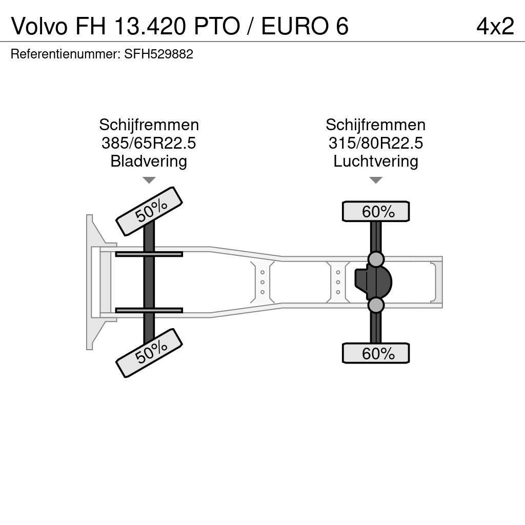 Volvo FH 13.420 PTO / EURO 6 Motrici e Trattori Stradali