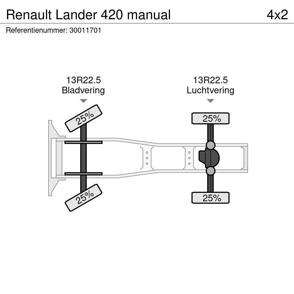 Renault Lander 420 manual Motrici e Trattori Stradali