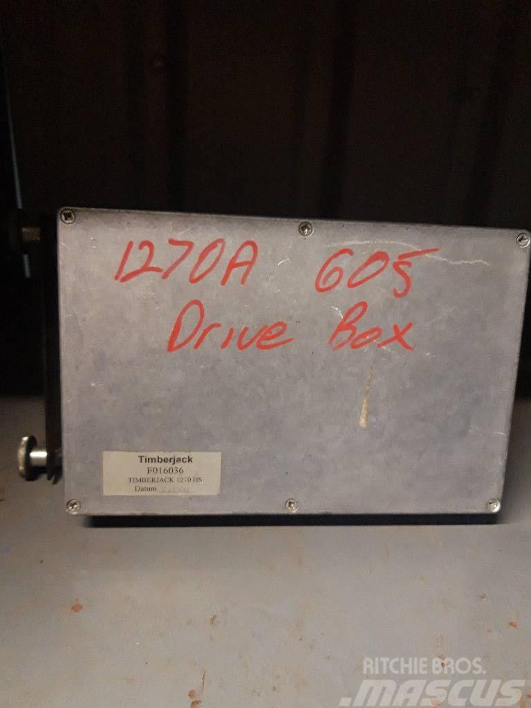 Timberjack 1270A DRIVE BOX Componenti elettroniche