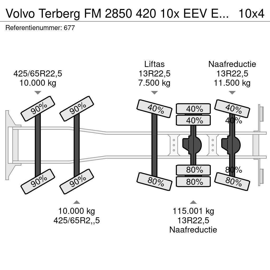 Volvo Terberg FM 2850 420 10x EEV Euro 5 Liebherr 15 Kub Betoniere