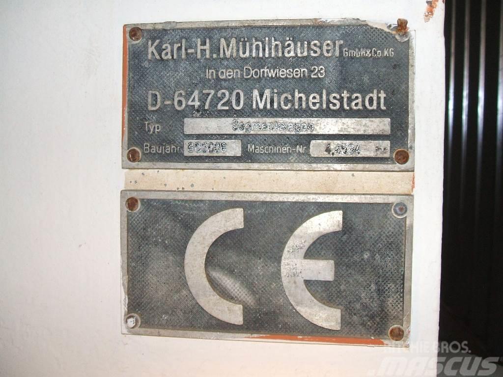  Muhlhauser Vagone Porta Conci Altra attrezzatura per miniera sotterranea
