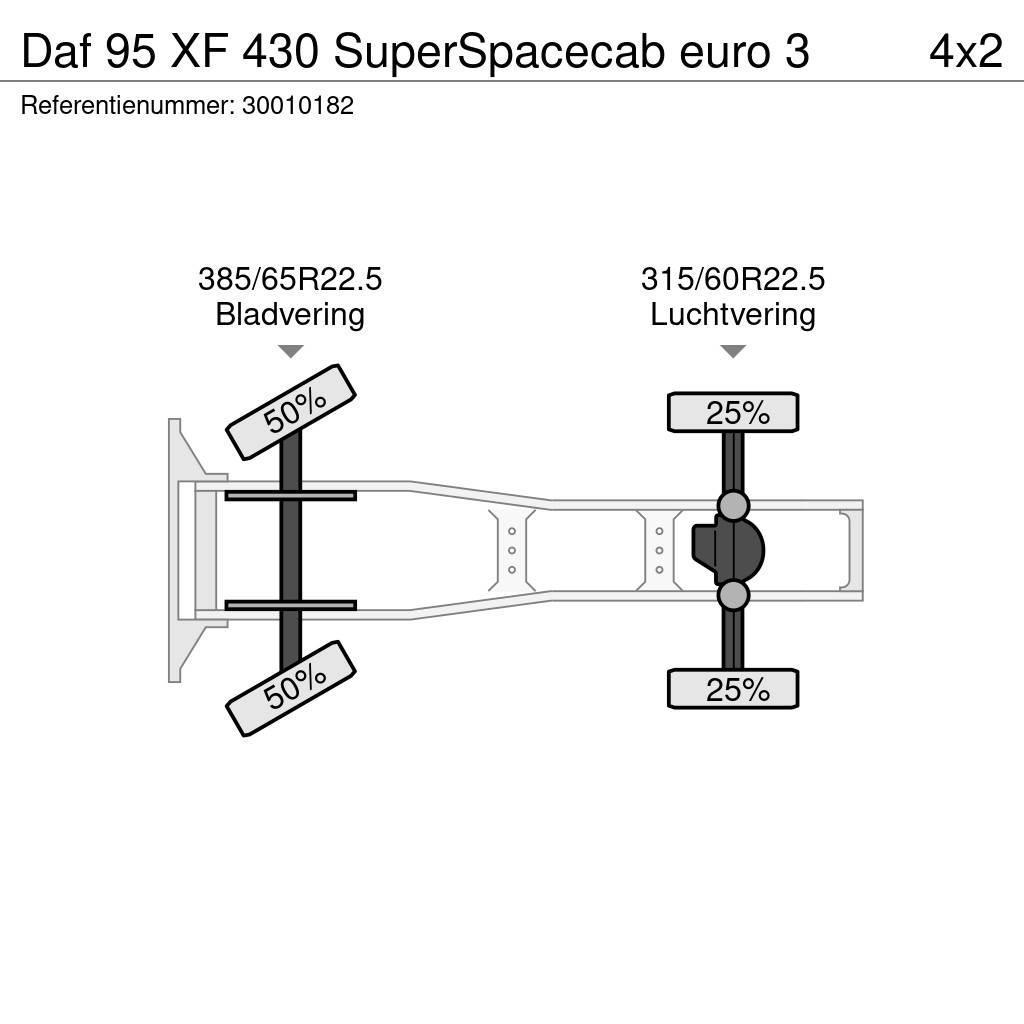 DAF 95 XF 430 SuperSpacecab euro 3 Motrici e Trattori Stradali