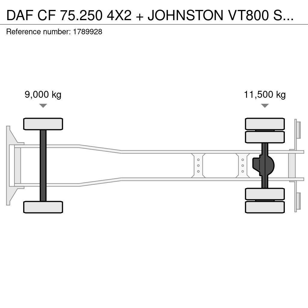 DAF CF 75.250 4X2 + JOHNSTON VT800 SWEEPING TRUCK/ KEH Autocarro spazzatrice
