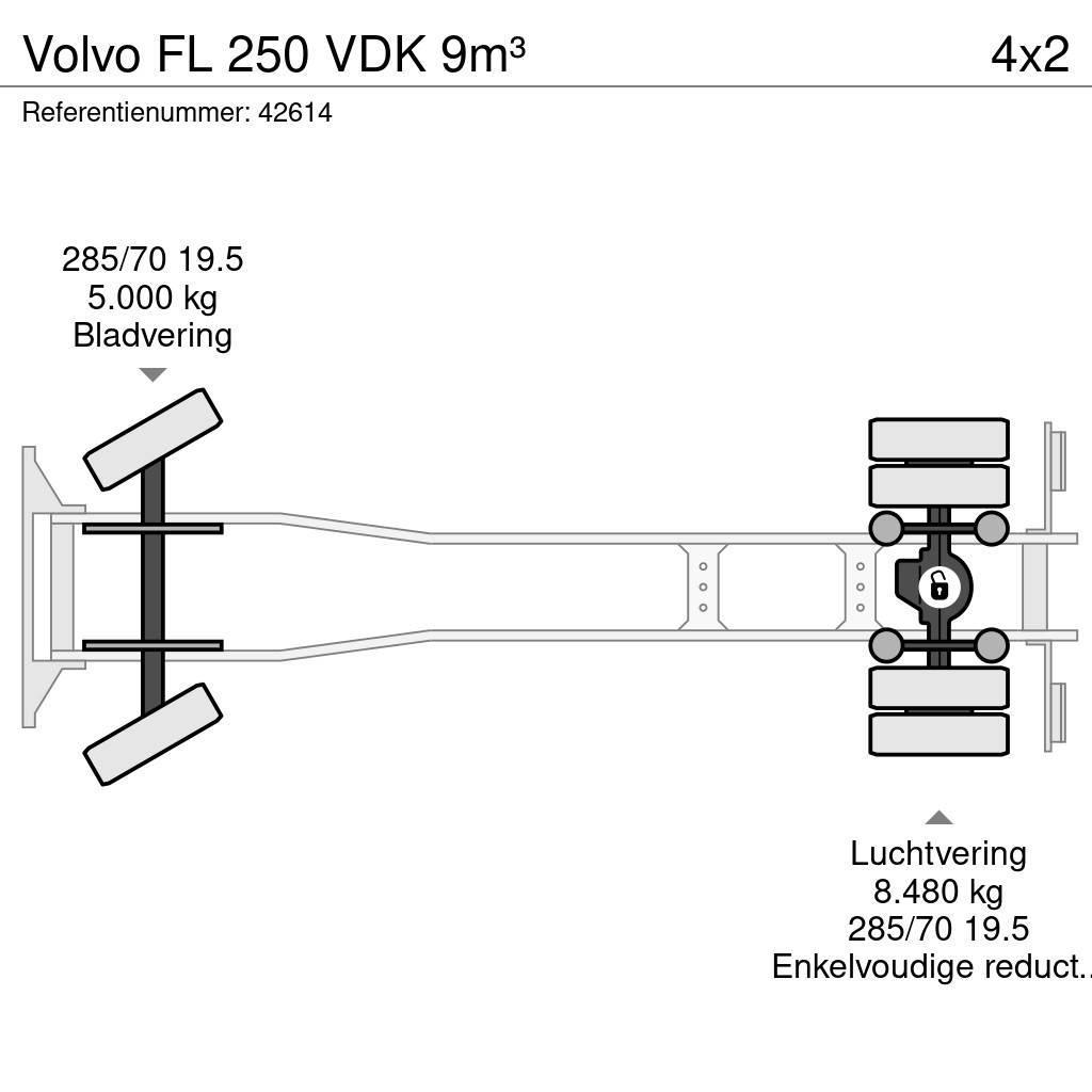Volvo FL 250 VDK 9m³ Camion dei rifiuti