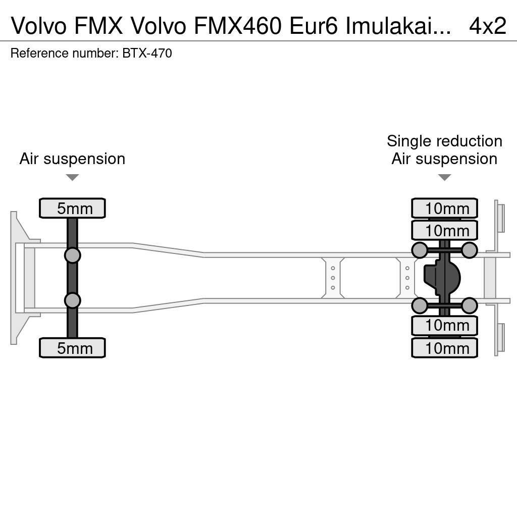 Volvo FMX Camion altro