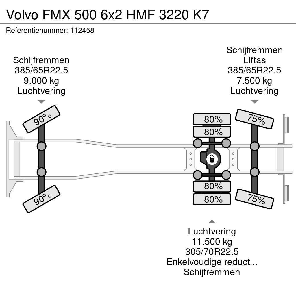 Volvo FMX 500 6x2 HMF 3220 K7 Gru per tutti i terreni
