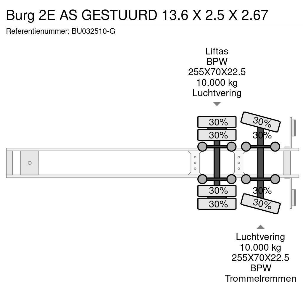 Burg 2E AS GESTUURD 13.6 X 2.5 X 2.67 Semirimorchi a temperatura controllata