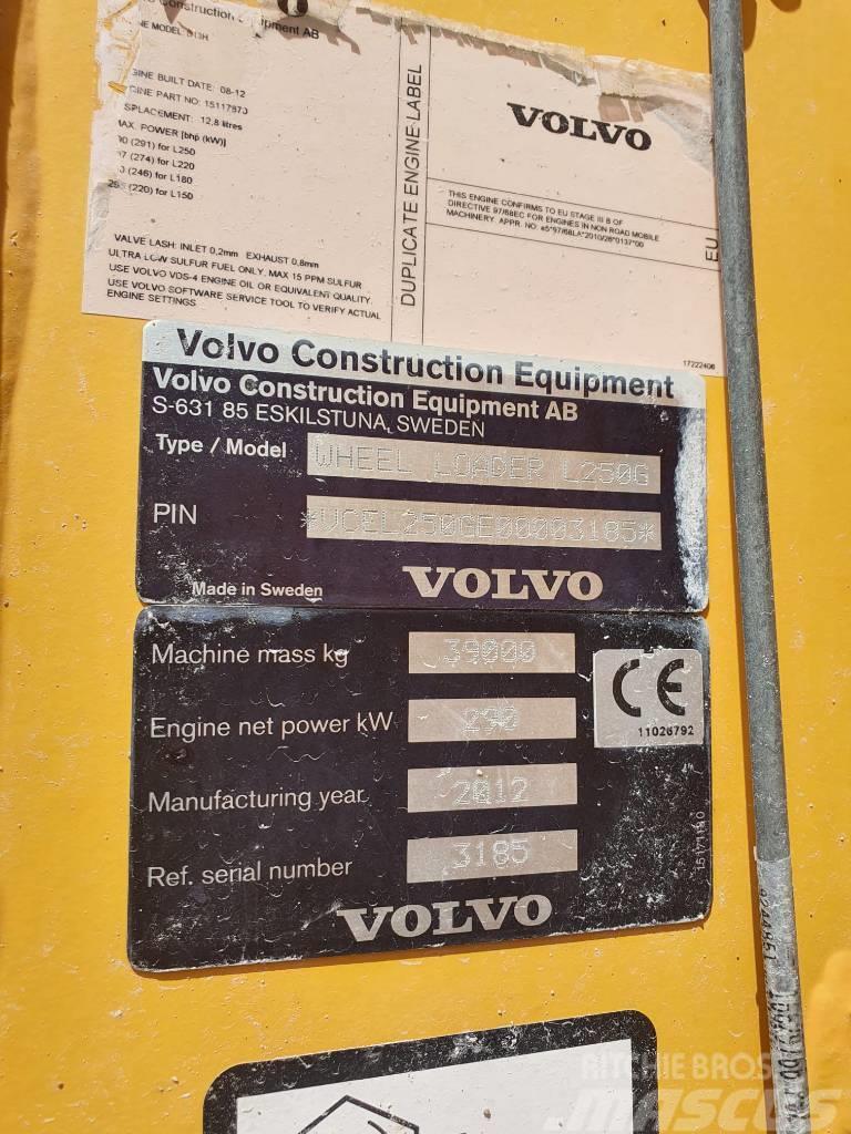 Volvo L 250 G Pale gommate