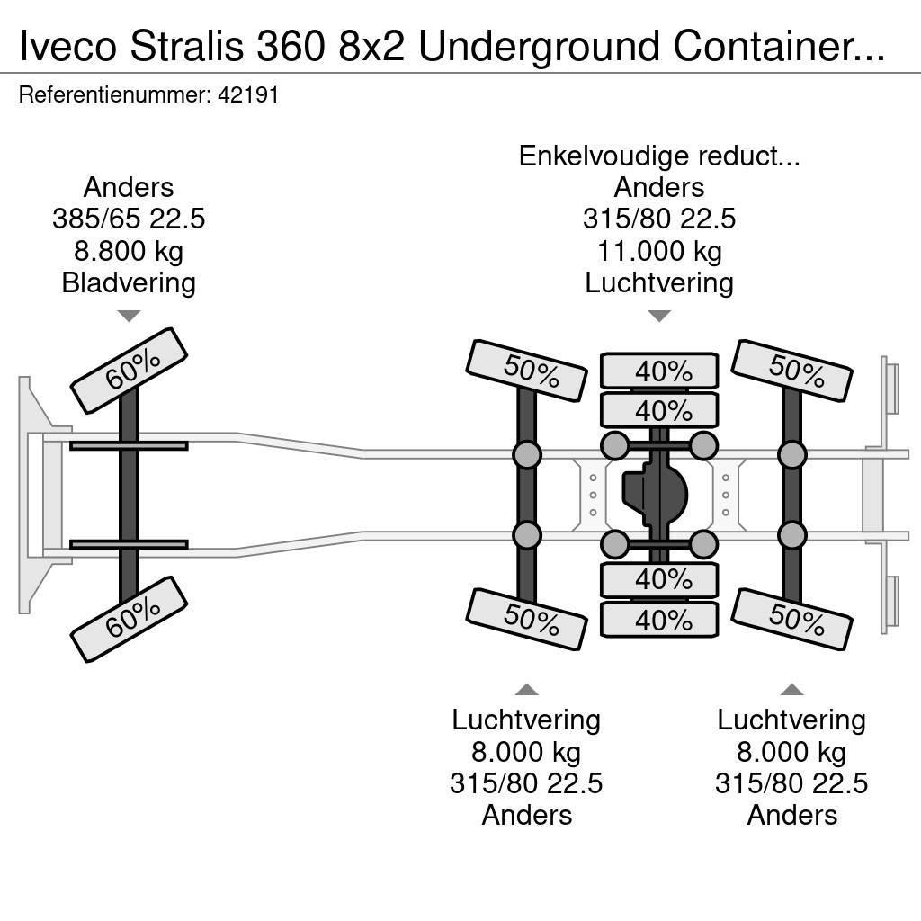 Iveco Stralis 360 8x2 Underground Container Washing Inst Camion dei rifiuti