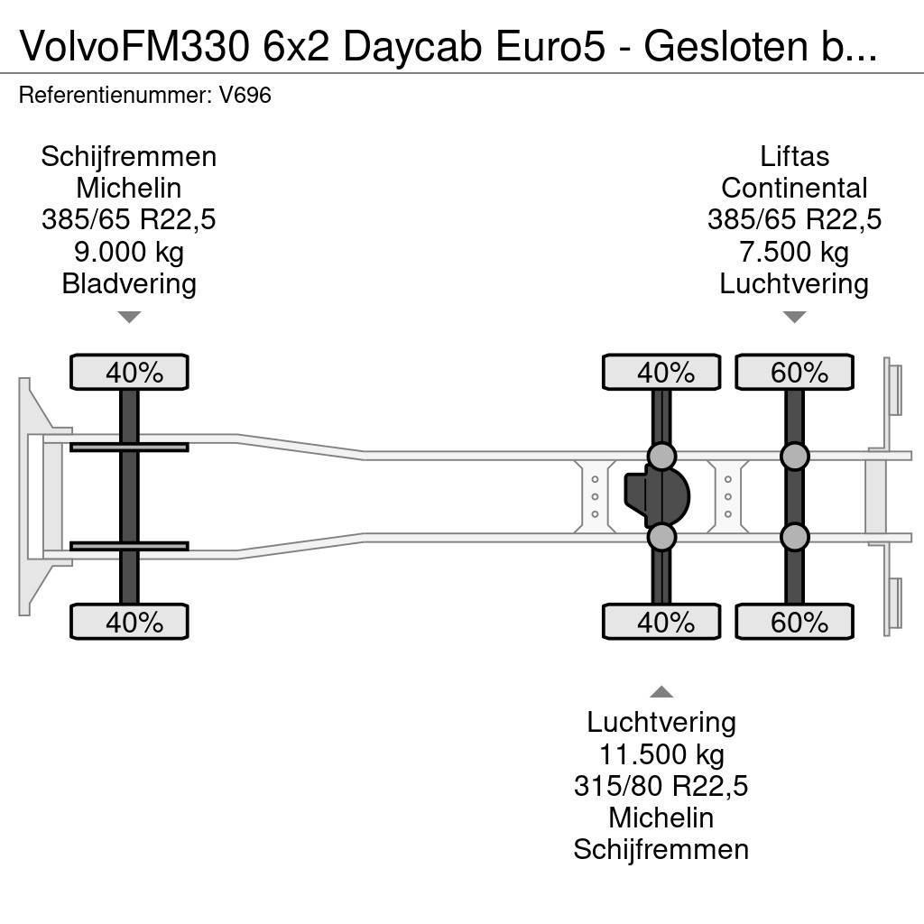 Volvo FM330 6x2 Daycab Euro5 - Gesloten bak 9M + Dhollan Camion cassonati