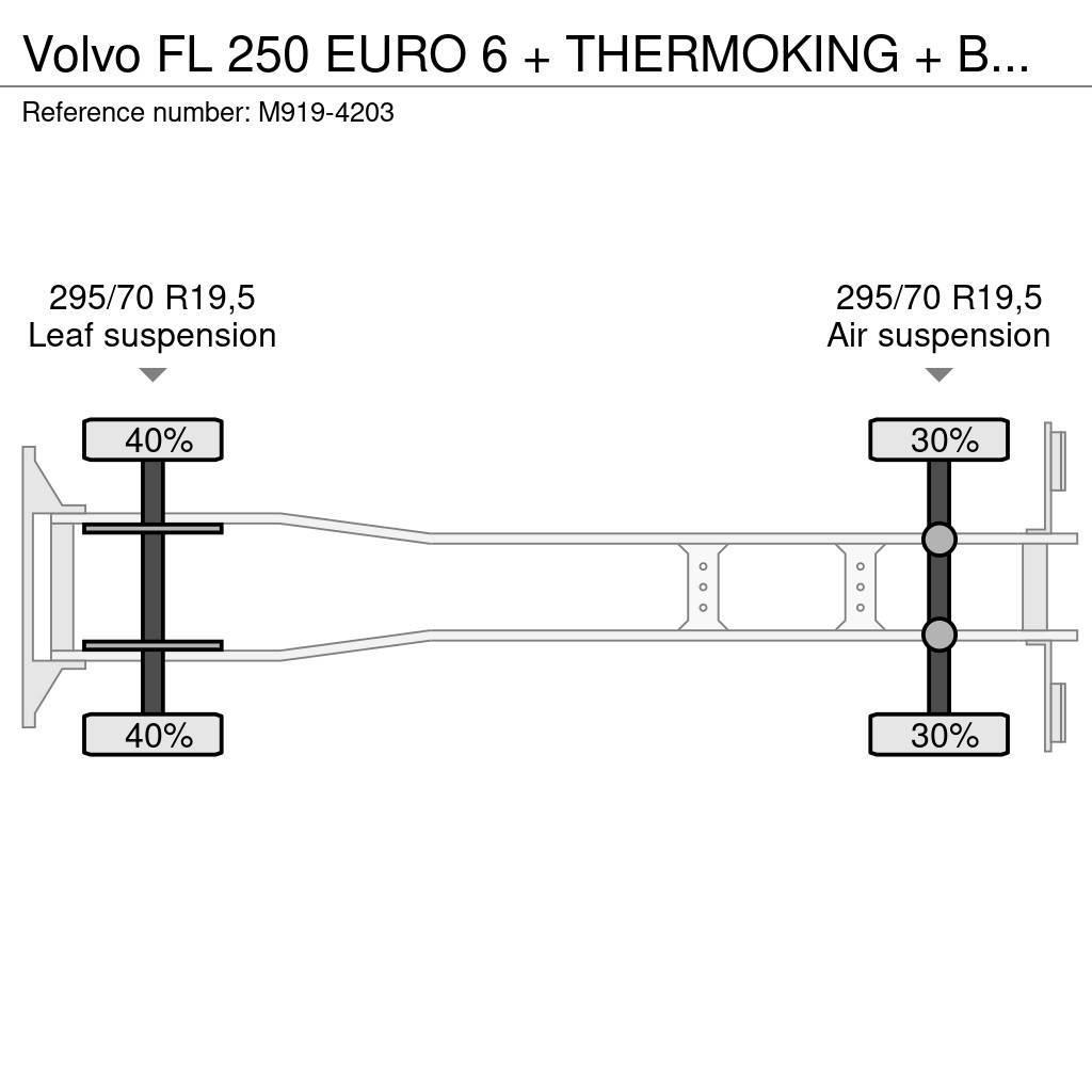 Volvo FL 250 EURO 6 + THERMOKING + BOX HEATING Camion a temperatura controllata