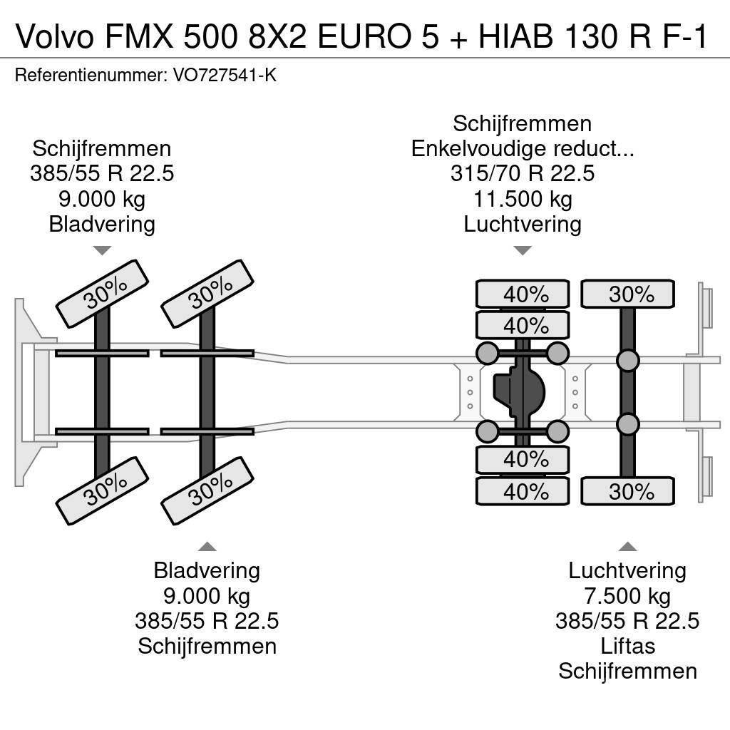 Volvo FMX 500 8X2 EURO 5 + HIAB 130 R F-1 Gru per tutti i terreni