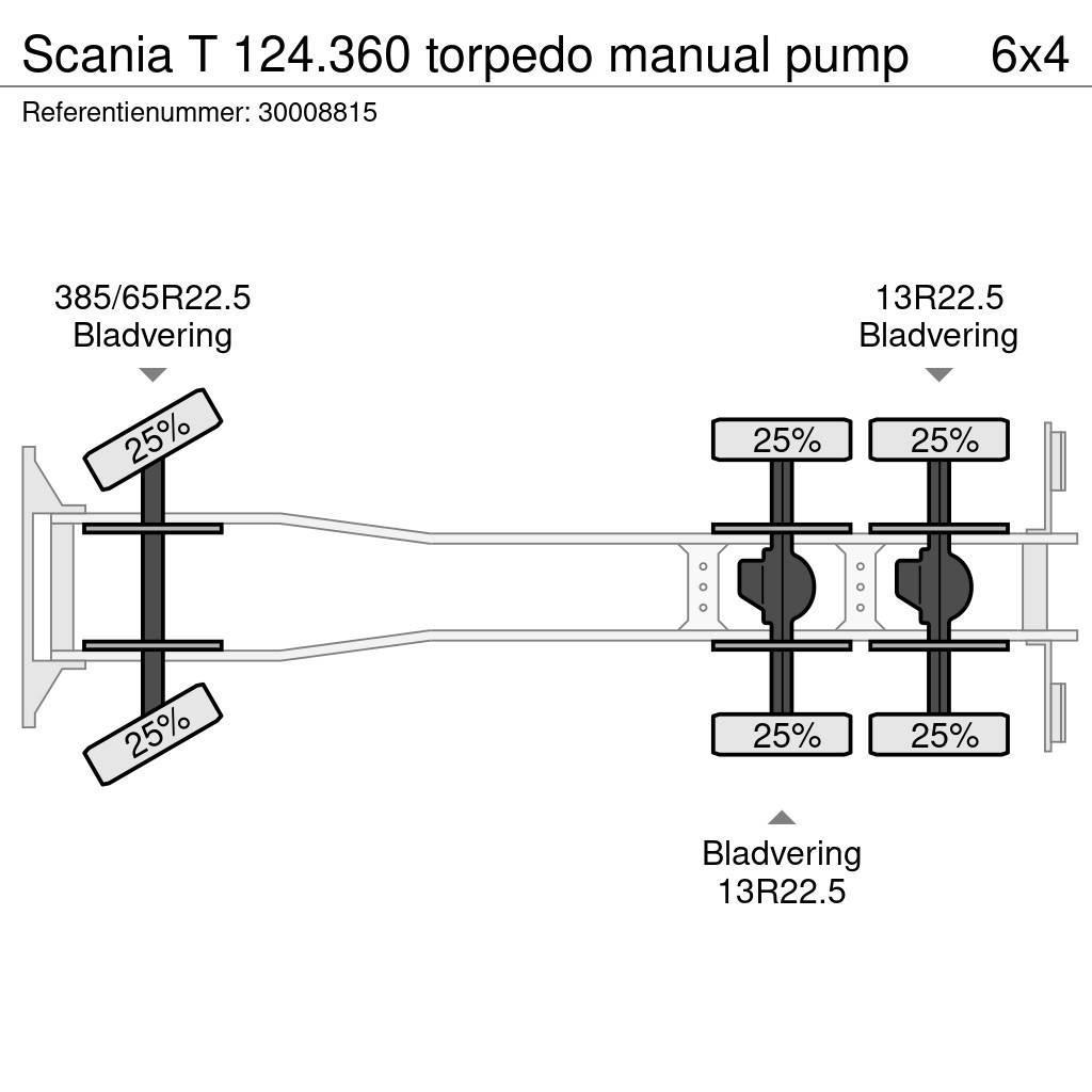 Scania T 124.360 torpedo manual pump Camion ribaltabili