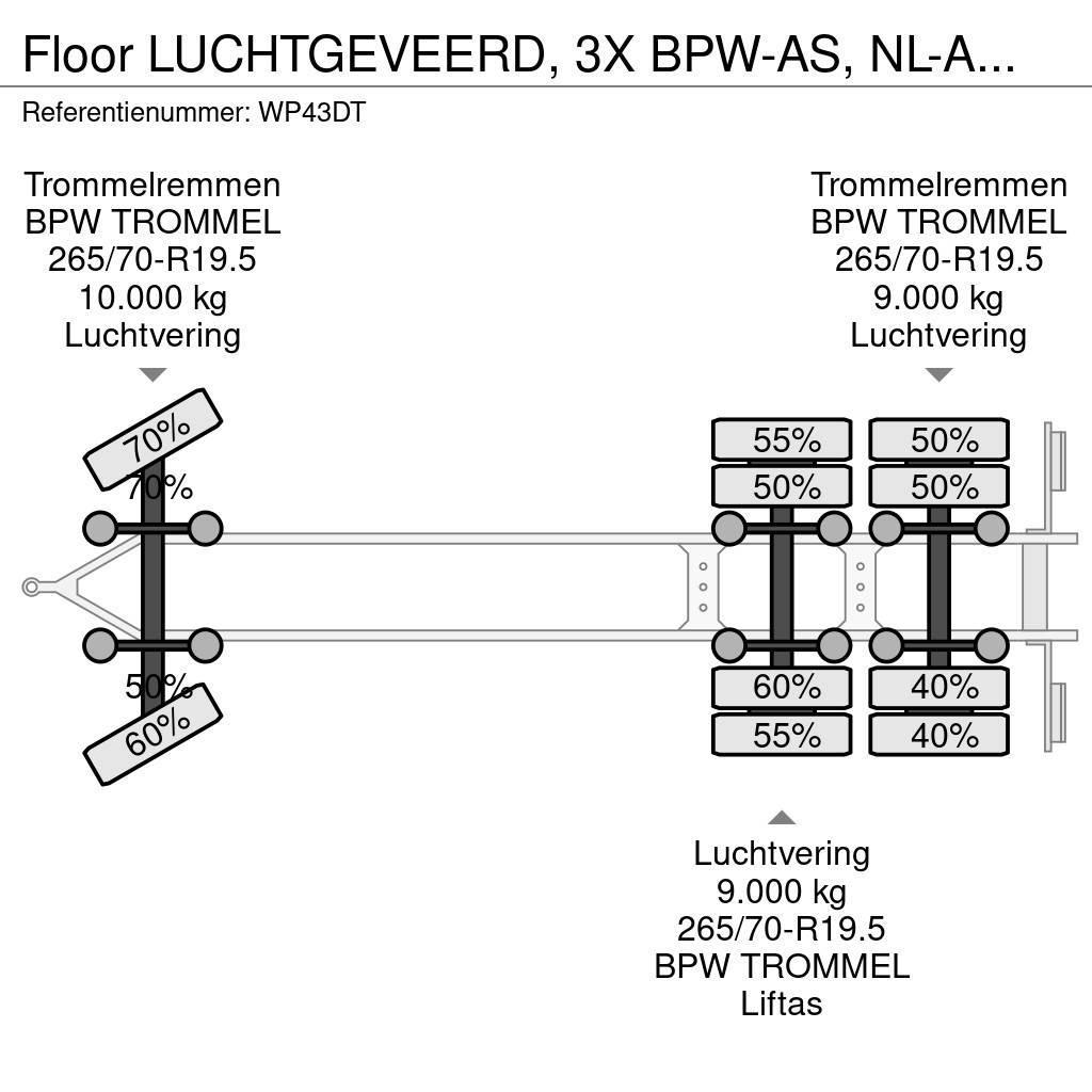 Floor LUCHTGEVEERD, 3X BPW-AS, NL-AANHANGER Rimorchi portacontainer