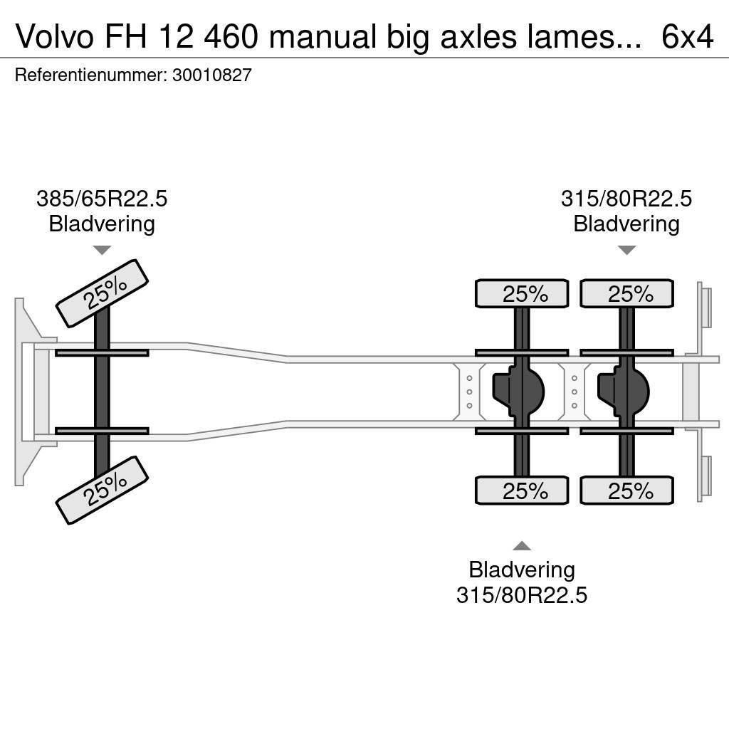 Volvo FH 12 460 manual big axles lames steel Camion con sponde ribaltabili