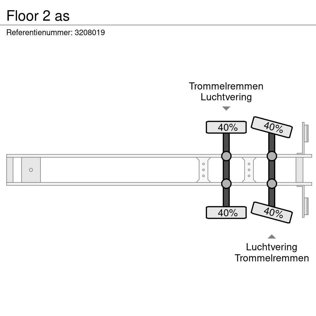 Floor 2 as Semirimorchi a cassone chiuso