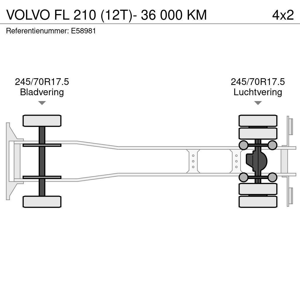 Volvo FL 210 (12T)- 36 000 KM Camion cassonati