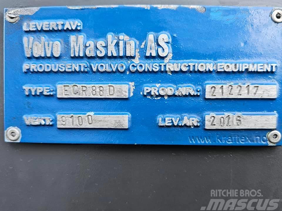 Volvo ECR 88 D Miniescavatori