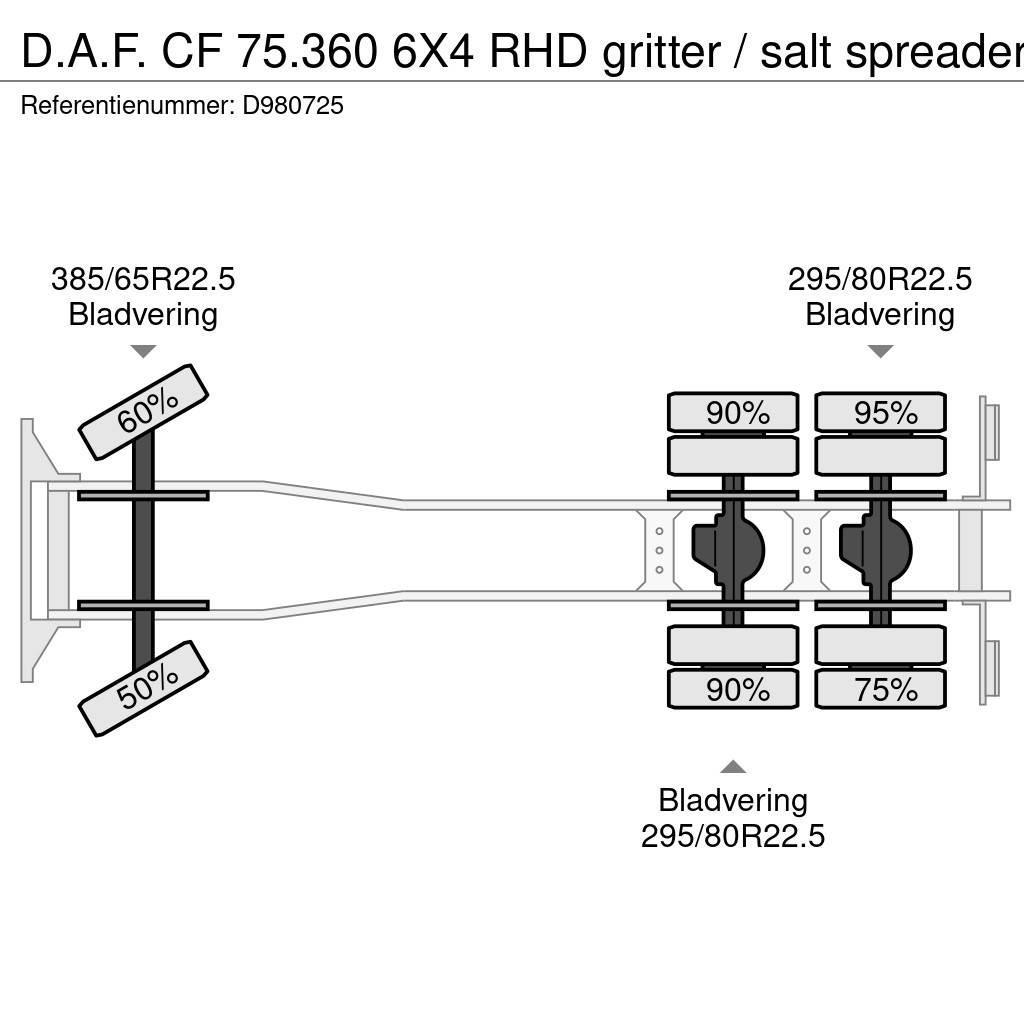 DAF CF 75.360 6X4 RHD gritter / salt spreader Camion ribaltabili