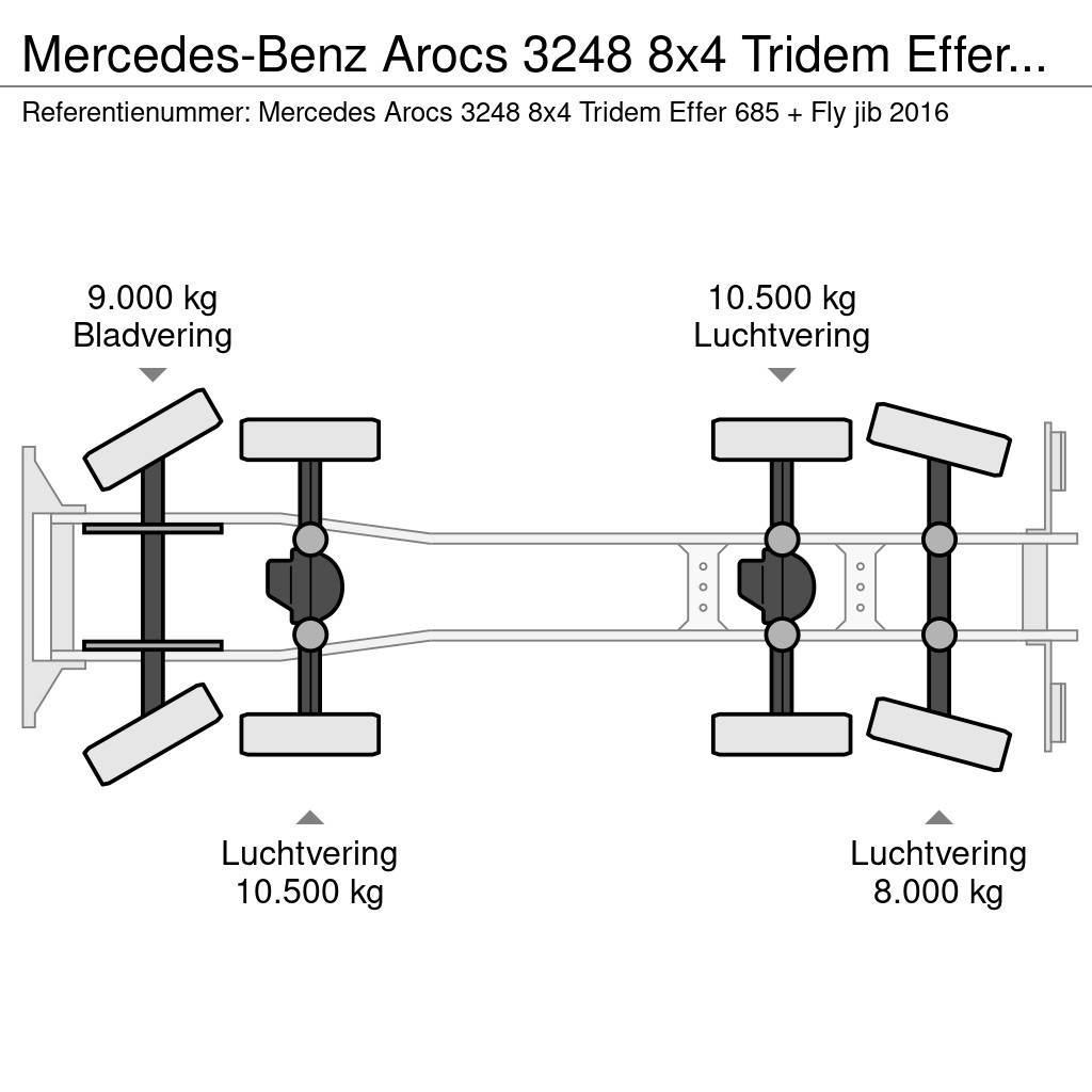 Mercedes-Benz Arocs 3248 8x4 Tridem Effer 685/6S + jib 6S Euro 6 Gru per tutti i terreni