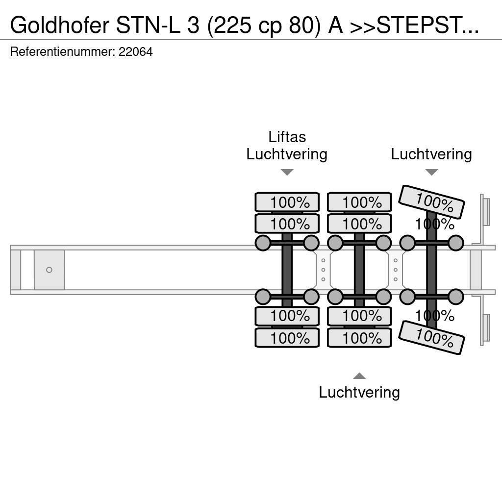 Goldhofer STN-L 3 (225 cp 80) A >>STEPSTAR<< (CARGOPLUS® tyr Semirimorchi Ribassati