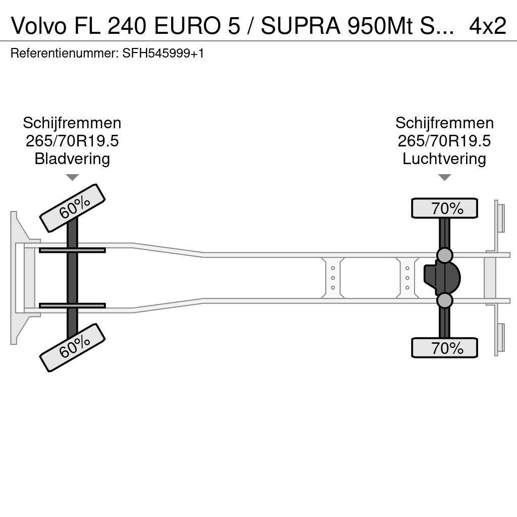 Volvo FL 240 EURO 5 / SUPRA 950Mt SILENT / CARRIER / MUL Camion a temperatura controllata