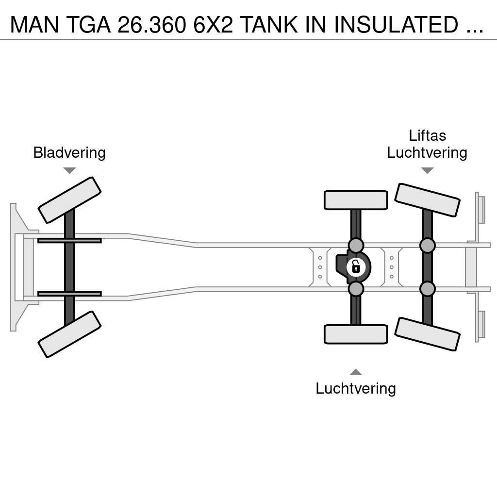 MAN TGA 26.360 6X2 TANK IN INSULATED STAINLESS STEEL 1 Cisterna