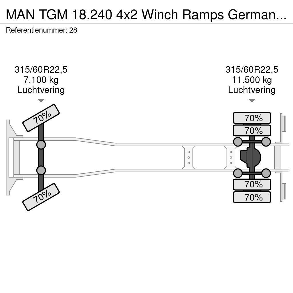 MAN TGM 18.240 4x2 Winch Ramps German Truck! Trasportatore per veicoli