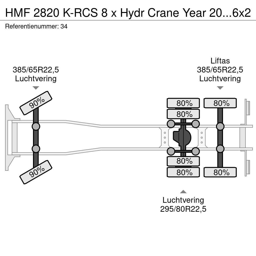 HMF 2820 K-RCS 8 x Hydr Crane Year 2019 Volvo FH 460 6 Gru per tutti i terreni