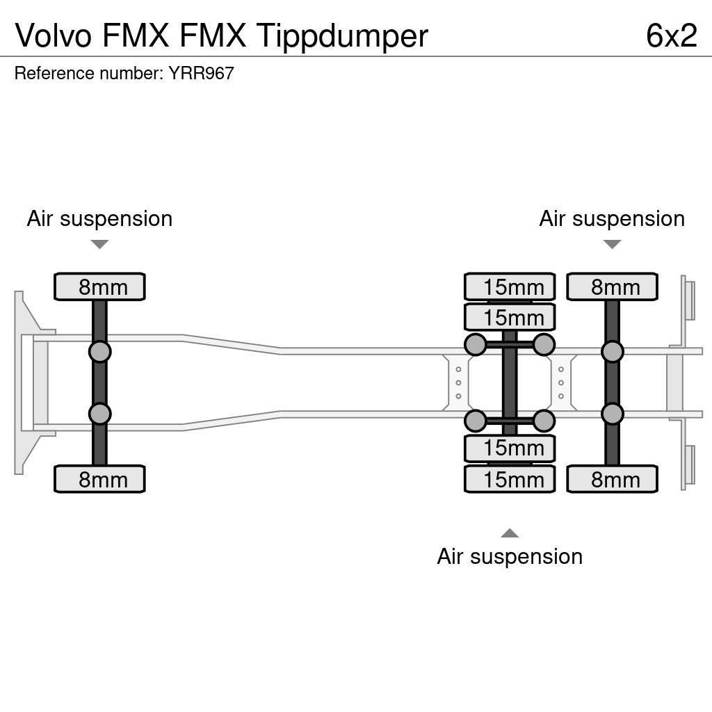 Volvo FMX FMX Tippdumper Camion ribaltabili