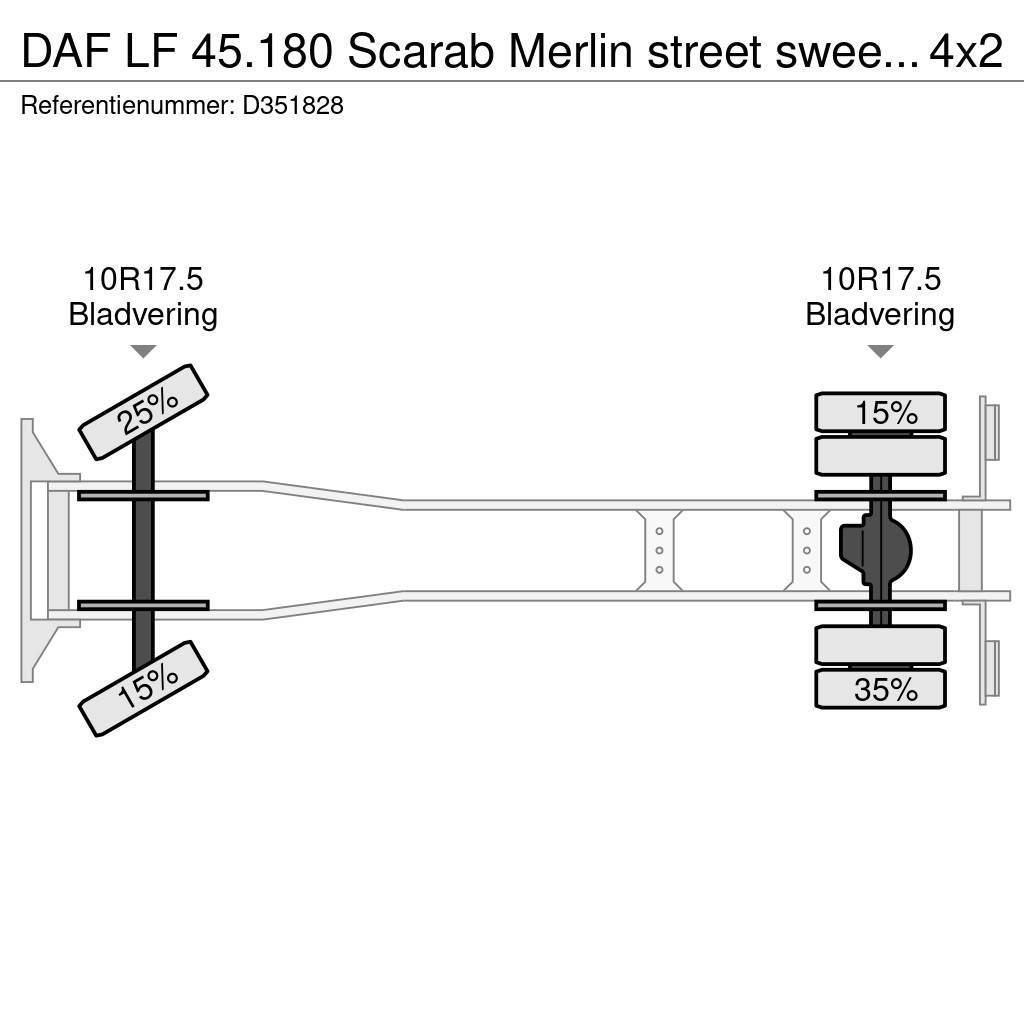 DAF LF 45.180 Scarab Merlin street sweeper 4x2 Camion ribaltabili