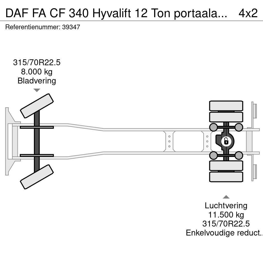 DAF FA CF 340 Hyvalift 12 Ton portaalarmsysteem Camion con cassone scarrabile