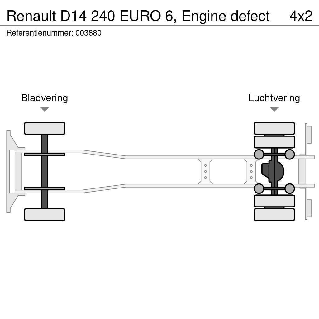 Renault D14 240 EURO 6, Engine defect Camion cassonati