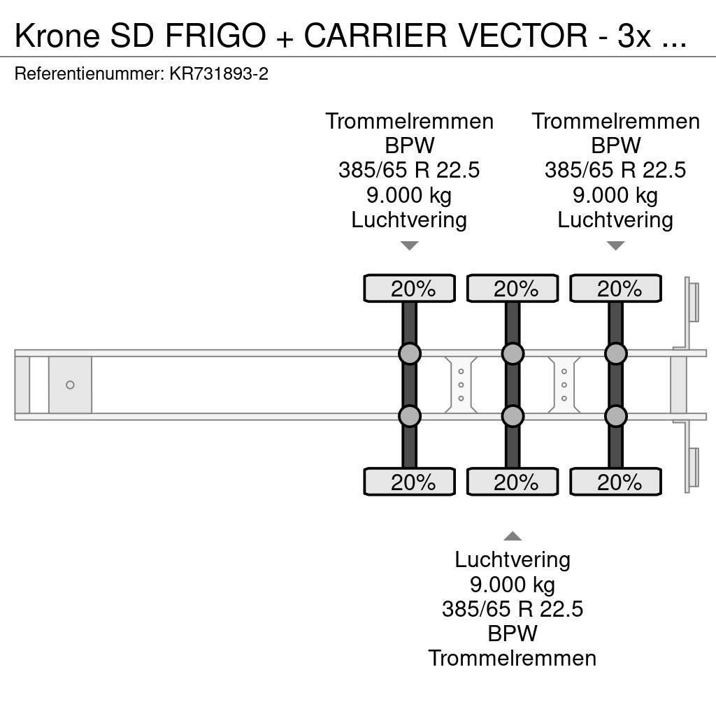 Krone SD FRIGO + CARRIER VECTOR - 3x BPW Semirimorchi a temperatura controllata