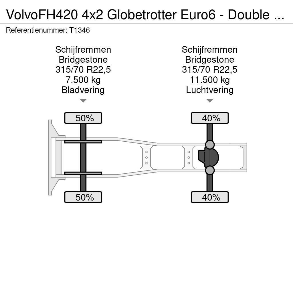 Volvo FH420 4x2 Globetrotter Euro6 - Double Tanks (T1346 Motrici e Trattori Stradali