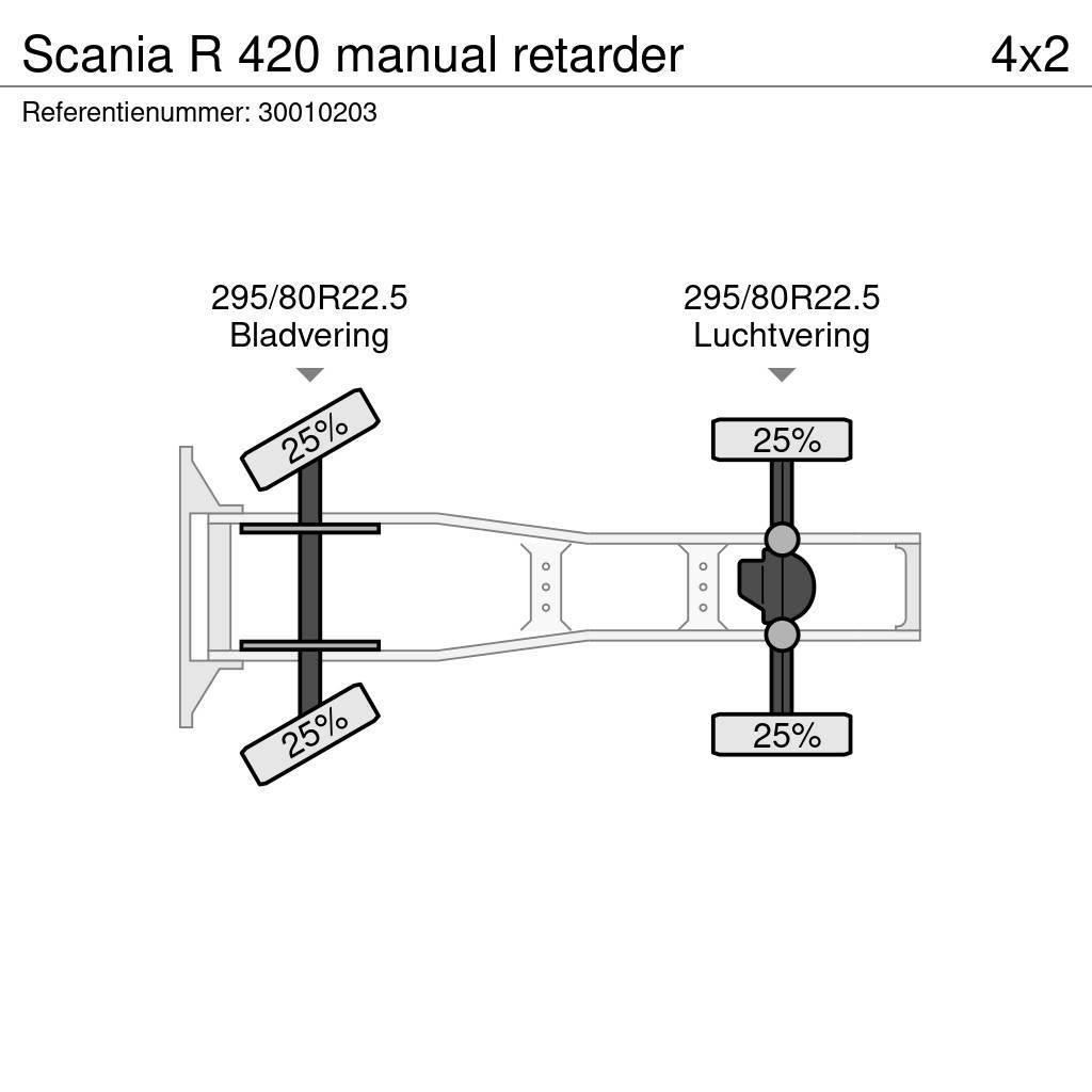 Scania R 420 manual retarder Motrici e Trattori Stradali