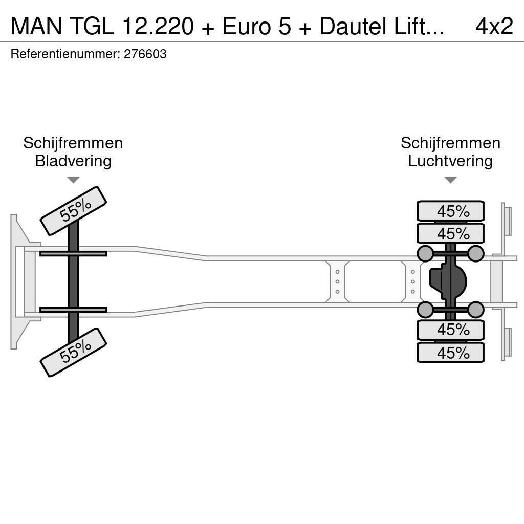 MAN TGL 12.220 + Euro 5 + Dautel Lift+BROKEN ENGINE Camion cassonati