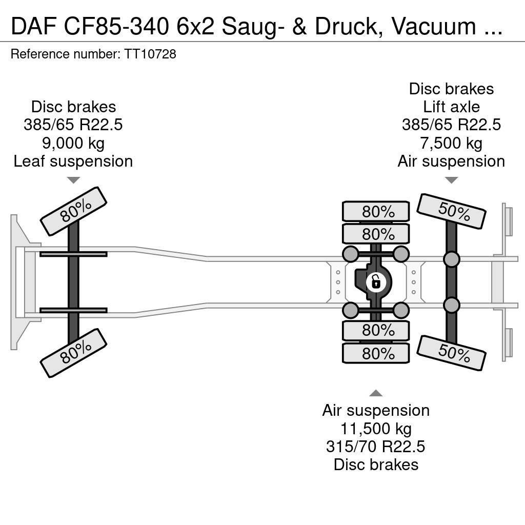DAF CF85-340 6x2 Saug- & Druck, Vacuum 15.5 M3 NO Pump Cisterna