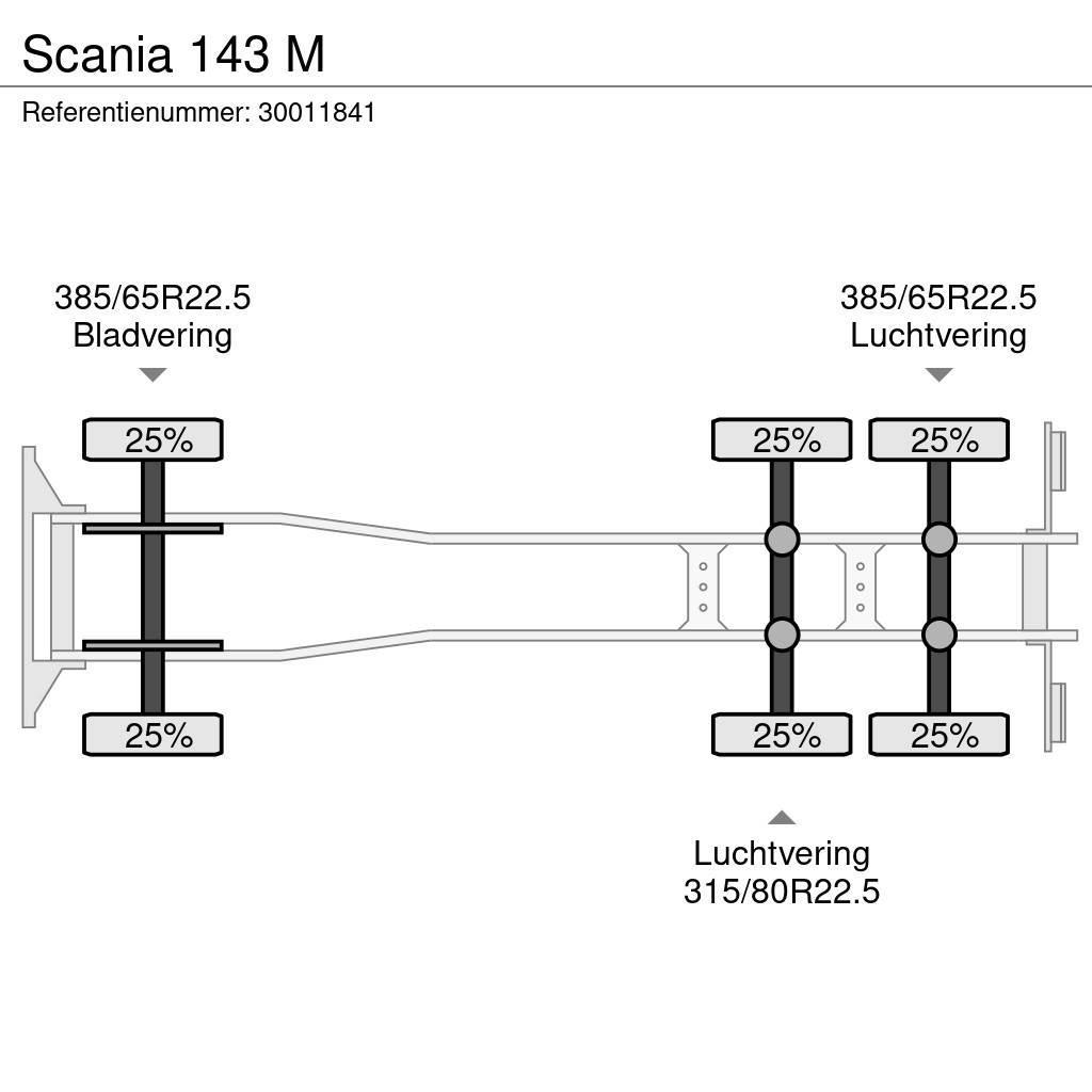 Scania 143 M Autogru