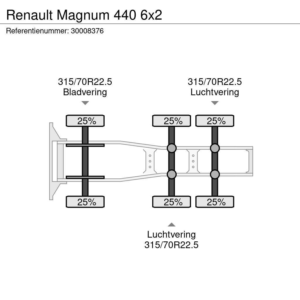 Renault Magnum 440 6x2 Motrici e Trattori Stradali