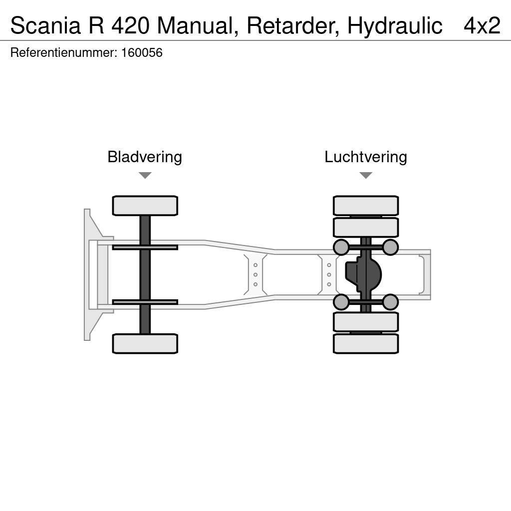 Scania R 420 Manual, Retarder, Hydraulic Motrici e Trattori Stradali