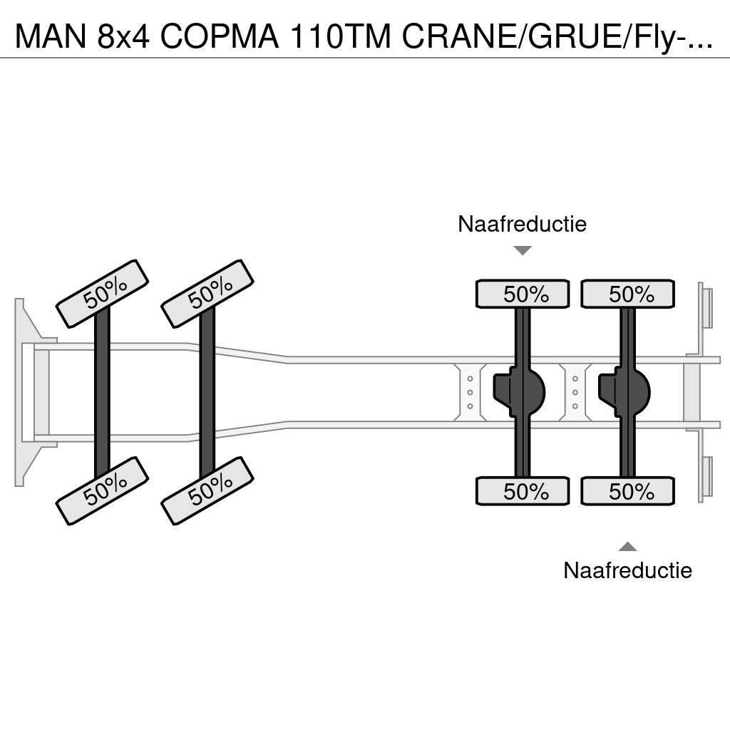 MAN 8x4 COPMA 110TM CRANE/GRUE/Fly-Jib/LIER/WINDE/EURO Gru per tutti i terreni