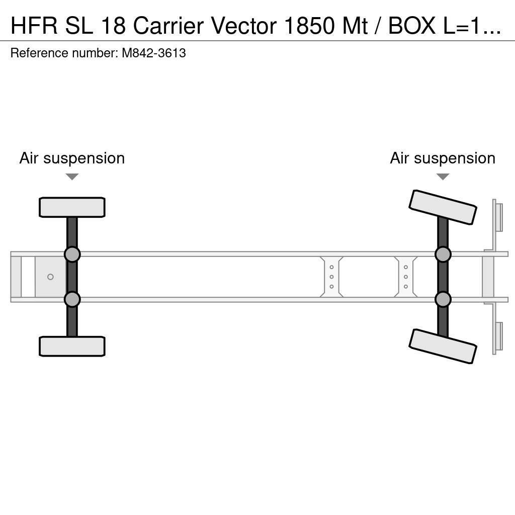 HFR SL 18 Carrier Vector 1850 Mt / BOX L=13455mm Semirimorchi a temperatura controllata